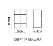 Picture of Rote Chest Of Drawer